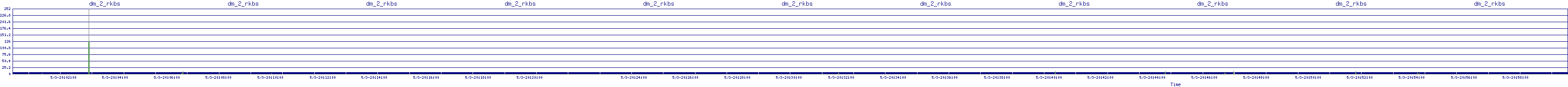 /2025/05/03/20/dm_2_rkbs.png