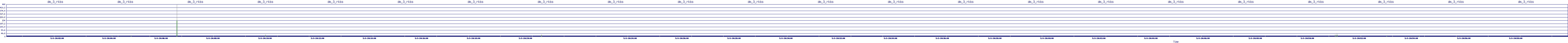 /2025/05/03/20/dm_3_rkbs.png