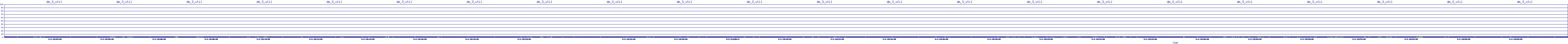 /2025/05/03/20/dm_3_util.png