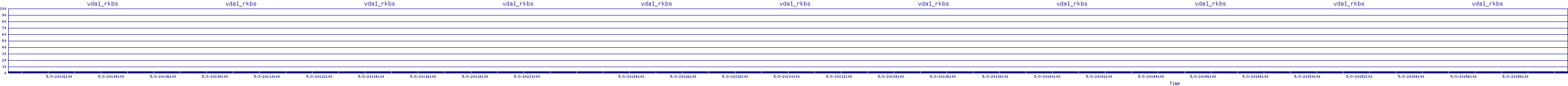 /2025/05/03/20/vda1_rkbs.png