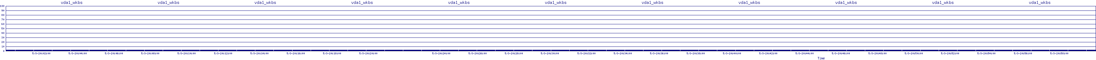 /2025/05/03/20/vda1_wkbs.png