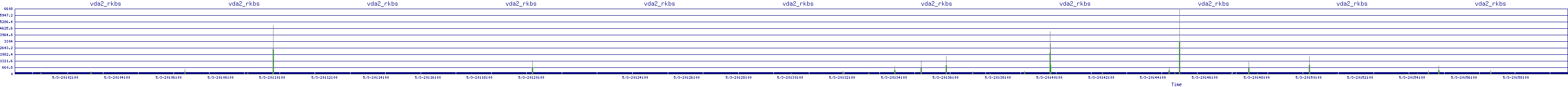 /2025/05/03/20/vda2_rkbs.png