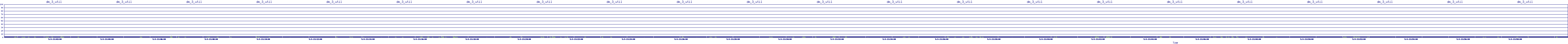 /2025/05/03/21/dm_3_util.png