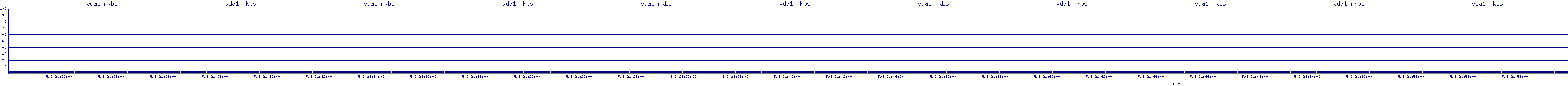 /2025/05/03/21/vda1_rkbs.png