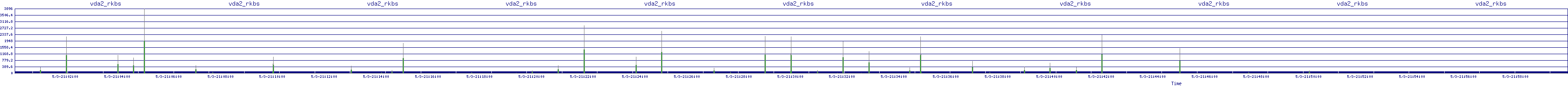 /2025/05/03/21/vda2_rkbs.png
