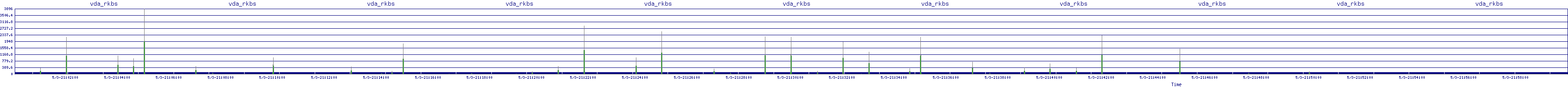 /2025/05/03/21/vda_rkbs.png