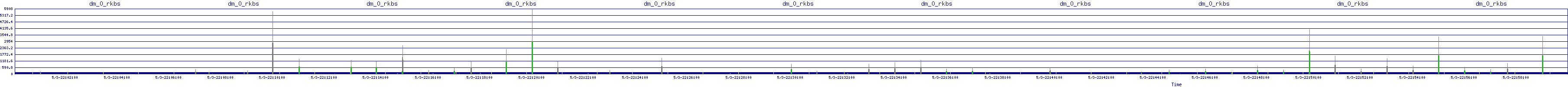 /2025/05/03/22/dm_0_rkbs.png