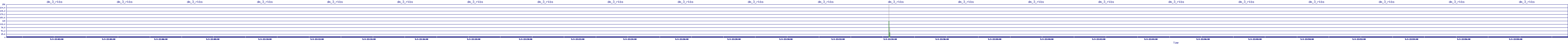 /2025/05/03/22/dm_3_rkbs.png