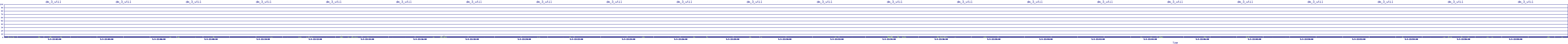 /2025/05/03/22/dm_3_util.png