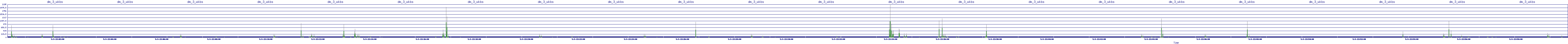 /2025/05/03/22/dm_3_wkbs.png