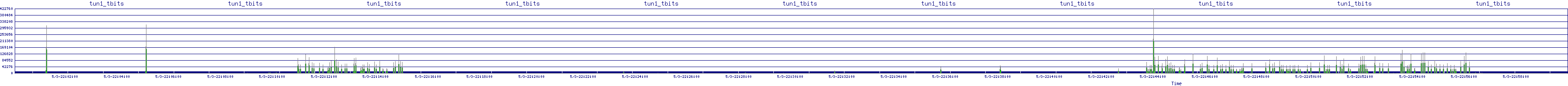 /2025/05/03/22/tun1_tbits.png
