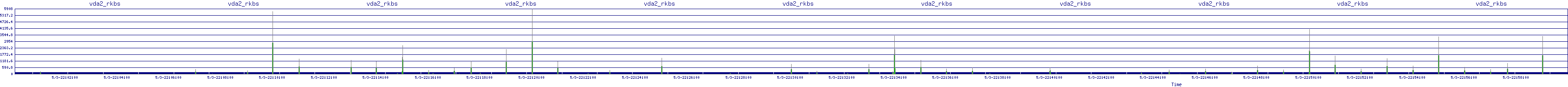 /2025/05/03/22/vda2_rkbs.png