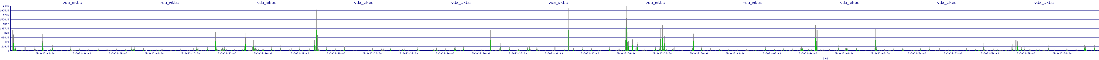 /2025/05/03/22/vda_wkbs.png