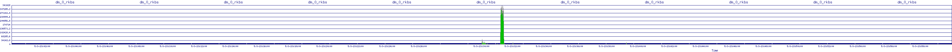/2025/05/03/23/dm_0_rkbs.png