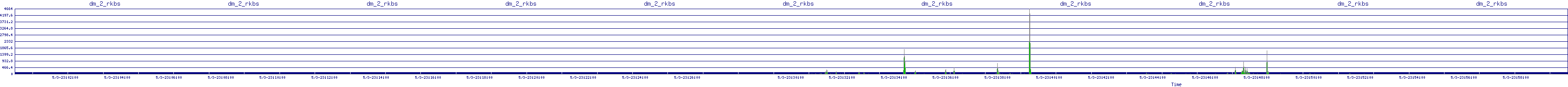 /2025/05/03/23/dm_2_rkbs.png