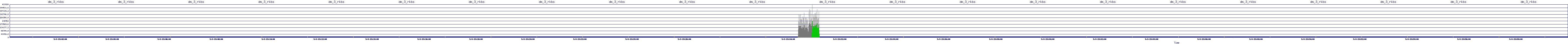 /2025/05/03/23/dm_3_rkbs.png