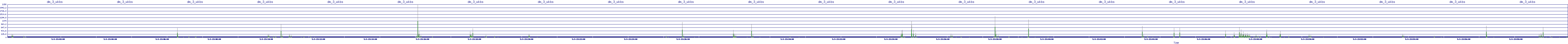 /2025/05/03/23/dm_3_wkbs.png