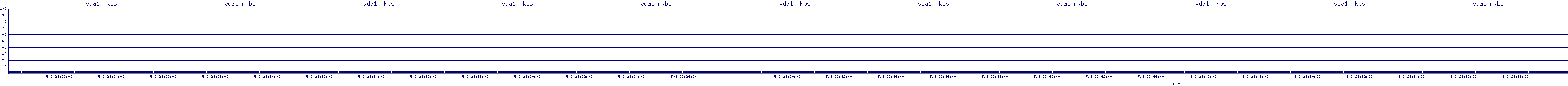 /2025/05/03/23/vda1_rkbs.png