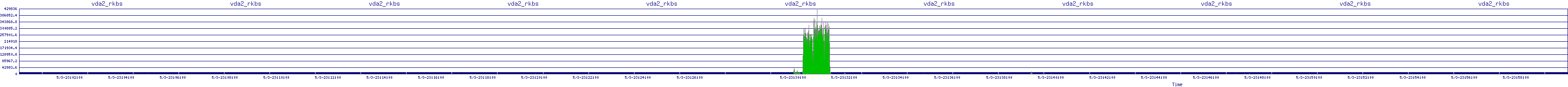 /2025/05/03/23/vda2_rkbs.png