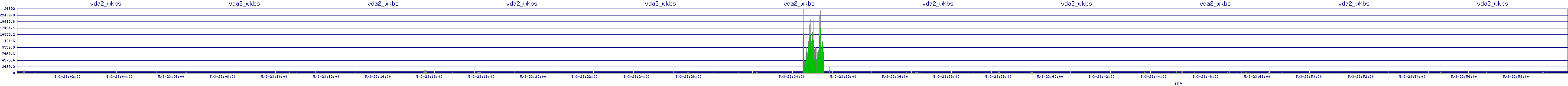 /2025/05/03/23/vda2_wkbs.png