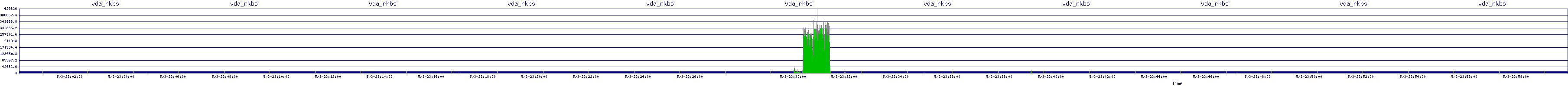 /2025/05/03/23/vda_rkbs.png