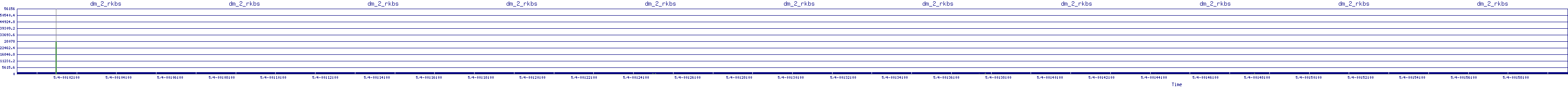 /2025/05/04/00/dm_2_rkbs.png