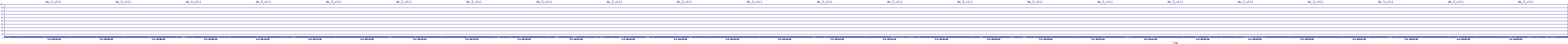 /2025/05/04/00/dm_3_util.png