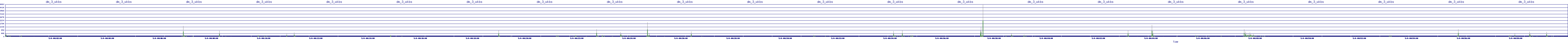 /2025/05/04/00/dm_3_wkbs.png