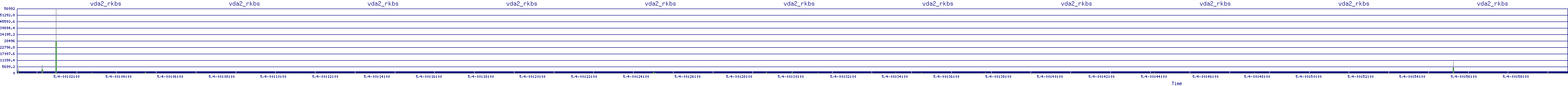 /2025/05/04/00/vda2_rkbs.png