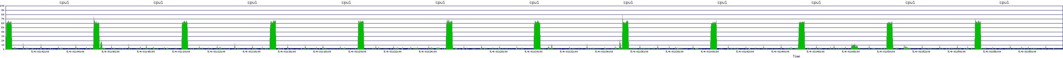 /2025/05/04/01/cpu1.png