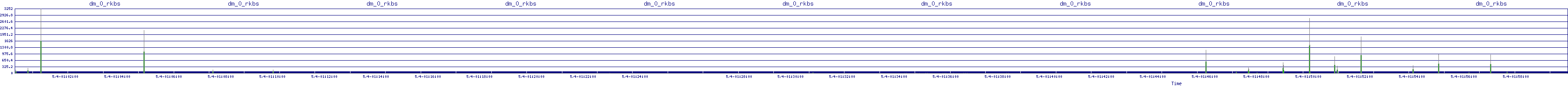 /2025/05/04/01/dm_0_rkbs.png