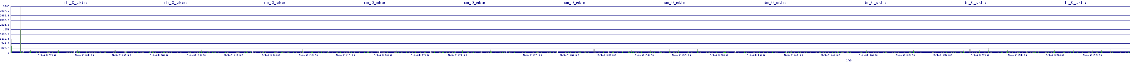 /2025/05/04/01/dm_0_wkbs.png