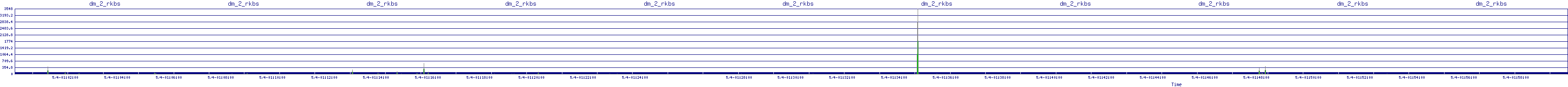 /2025/05/04/01/dm_2_rkbs.png