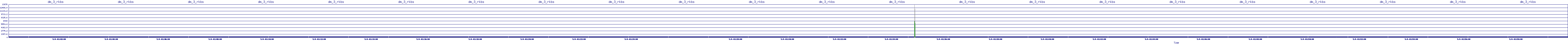 /2025/05/04/01/dm_3_rkbs.png