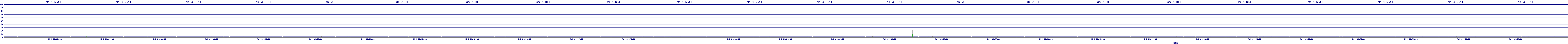 /2025/05/04/01/dm_3_util.png