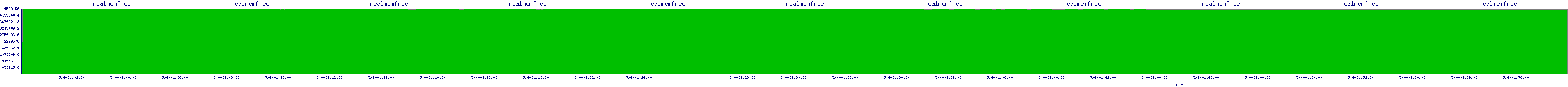 /2025/05/04/01/realmemfree.png