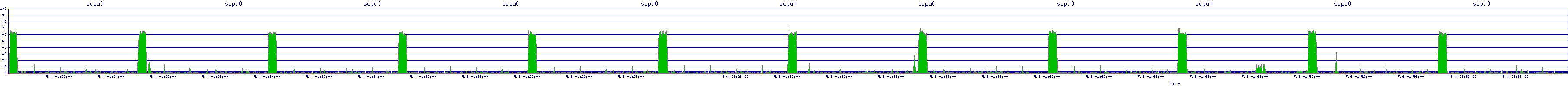 /2025/05/04/01/scpu0.png