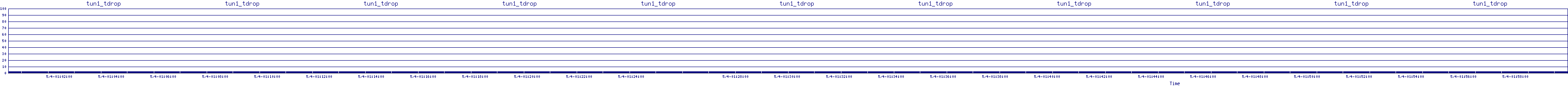/2025/05/04/01/tun1_tdrop.png