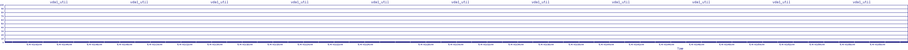 /2025/05/04/01/vda1_util.png