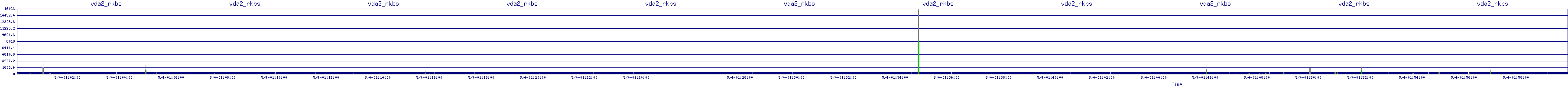 /2025/05/04/01/vda2_rkbs.png