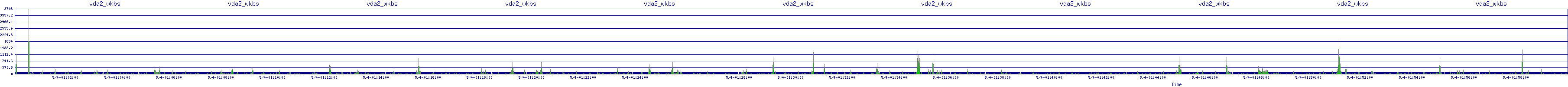 /2025/05/04/01/vda2_wkbs.png
