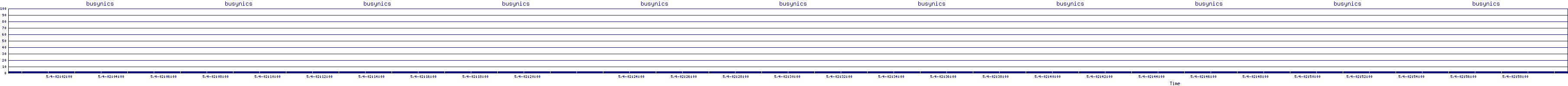/2025/05/04/02/busynics.png