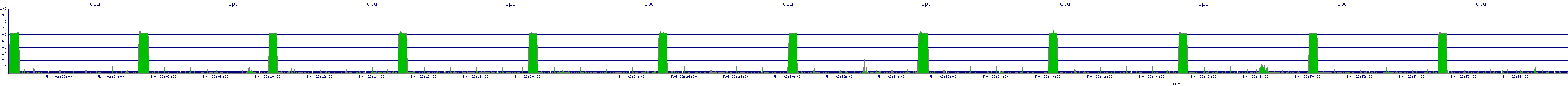 /2025/05/04/02/cpu.png