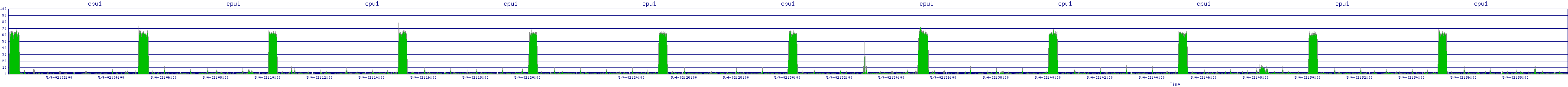 /2025/05/04/02/cpu1.png