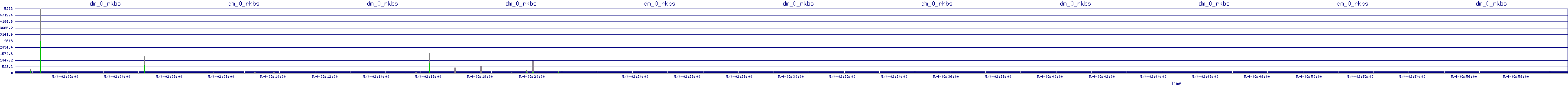 /2025/05/04/02/dm_0_rkbs.png