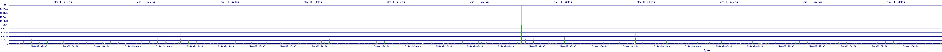 /2025/05/04/02/dm_0_wkbs.png