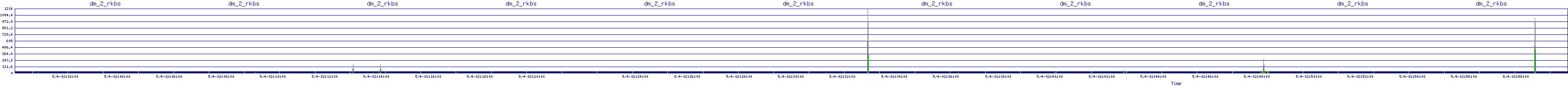 /2025/05/04/02/dm_2_rkbs.png