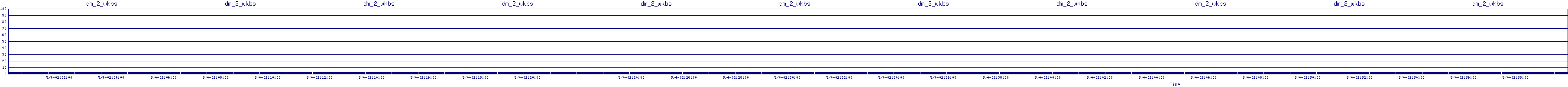 /2025/05/04/02/dm_2_wkbs.png