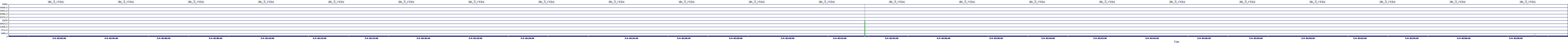 /2025/05/04/02/dm_3_rkbs.png