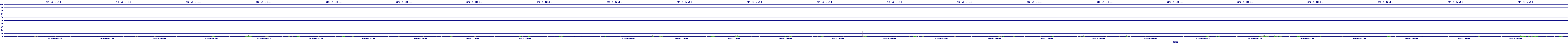 /2025/05/04/02/dm_3_util.png